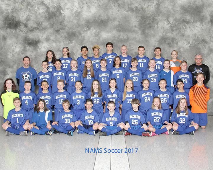 2017 team 